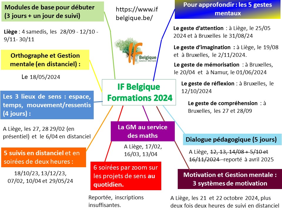 Tableaugeneral 1 2024 oct24